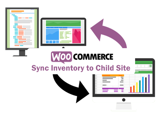 inventory sync plugin